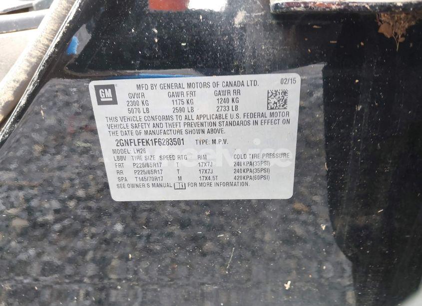 Photo 9 of 2015 Chevrolet Equinox 1LT (VIN 2GNFLFEK1F6283501)