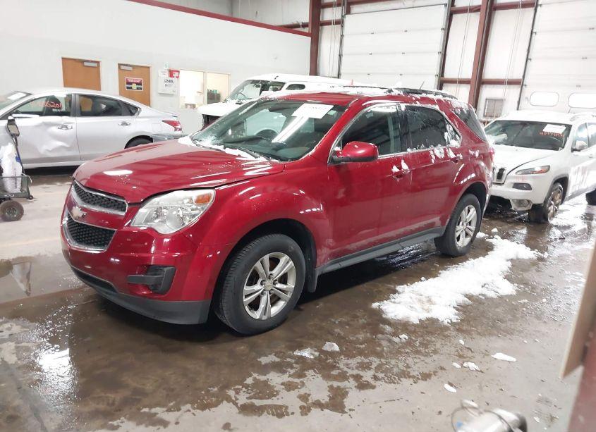 Photo 2 of 2015 Chevrolet Equinox 1LT (VIN 2GNFLFEK1F6296457)
