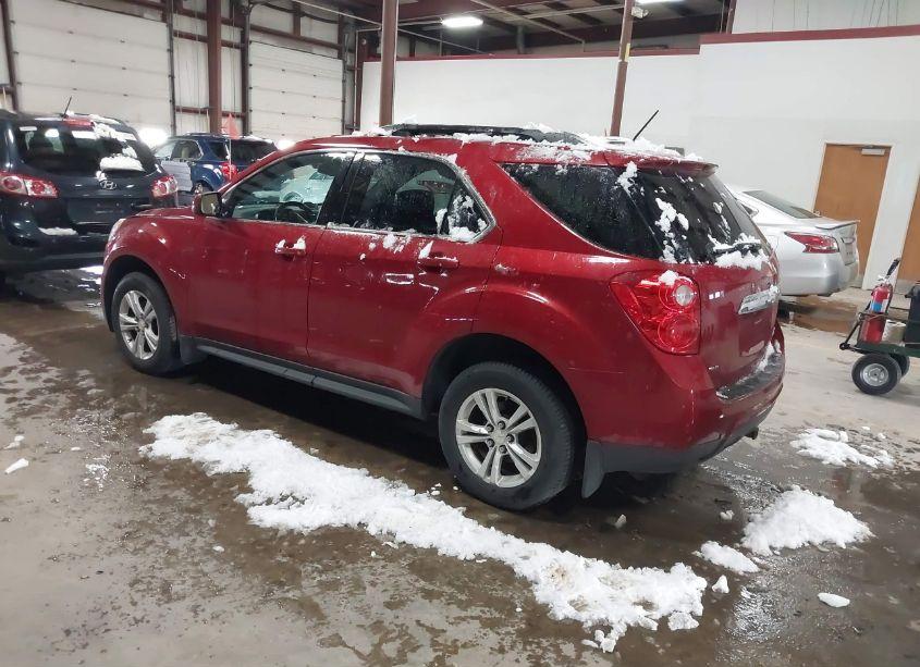 Photo 3 of 2015 Chevrolet Equinox 1LT (VIN 2GNFLFEK1F6296457)