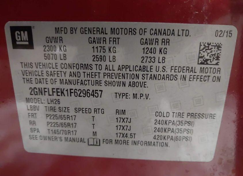 Photo 9 of 2015 Chevrolet Equinox 1LT (VIN 2GNFLFEK1F6296457)