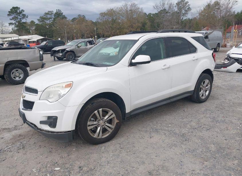 Photo 2 of 2014 Chevrolet Equinox 1LT (VIN 2GNFLFEK2E6236671)