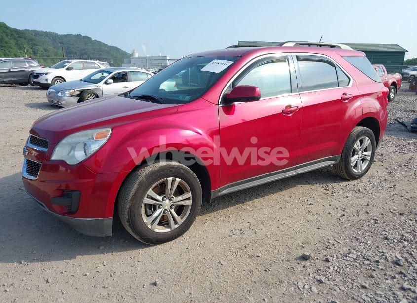 Photo 2 of 2014 Chevrolet Equinox 1LT (VIN 2GNFLFEK2E6381953)