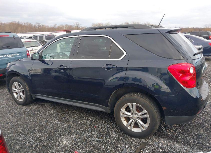 Photo 14 of 2015 Chevrolet Equinox 1LT (VIN 2GNFLFEK2F6147104)