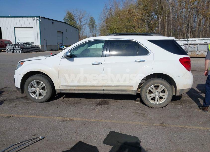 Photo 15 of 2015 Chevrolet Equinox 1LT (VIN 2GNFLFEK2F6258011)