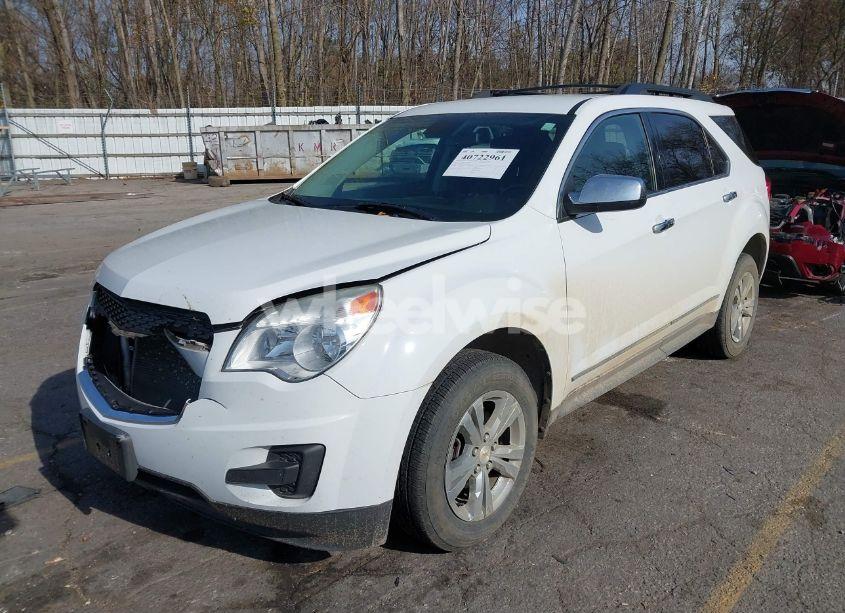 Photo 2 of 2015 Chevrolet Equinox 1LT (VIN 2GNFLFEK2F6258011)