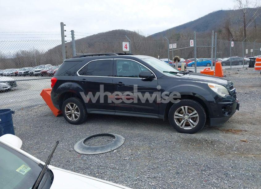 Photo 13 of 2015 Chevrolet Equinox 1LT (VIN 2GNFLFEK2F6325268)