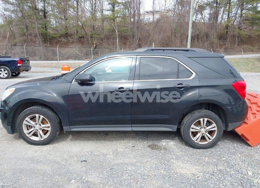 Photo 14 of 2015 Chevrolet Equinox 1LT (VIN 2GNFLFEK2F6325268)