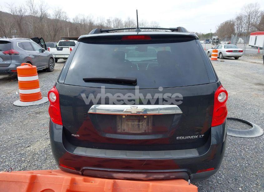 Photo 16 of 2015 Chevrolet Equinox 1LT (VIN 2GNFLFEK2F6325268)