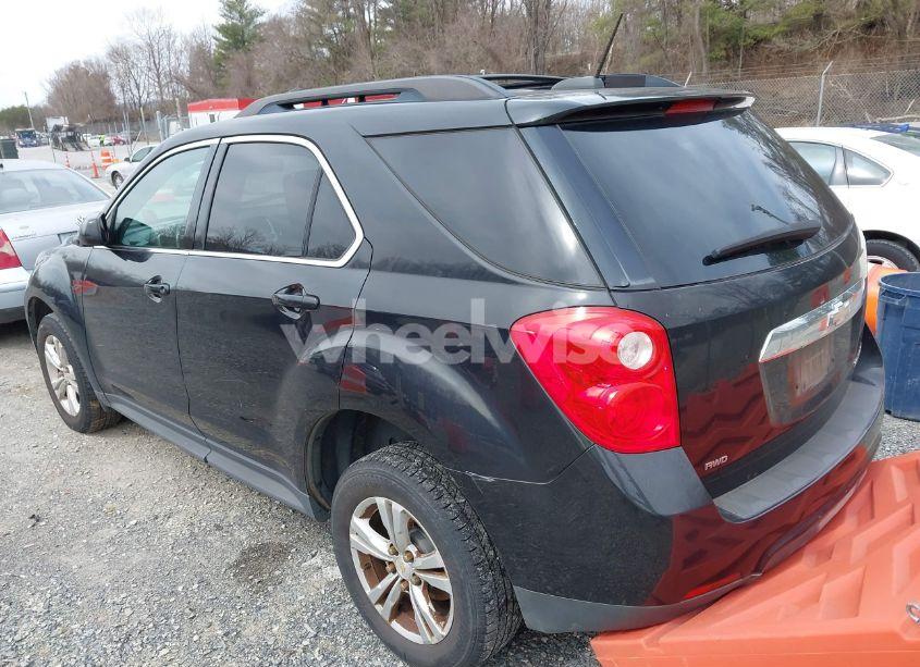 Photo 3 of 2015 Chevrolet Equinox 1LT (VIN 2GNFLFEK2F6325268)