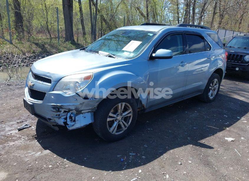 Photo 2 of 2015 Chevrolet Equinox 1LT (VIN 2GNFLFEK2F6330874)