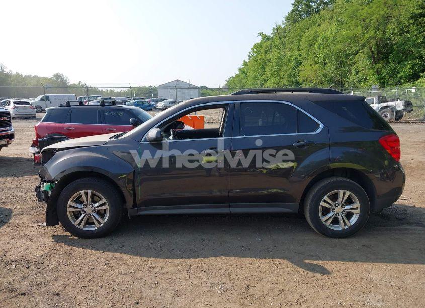 Photo 15 of 2015 Chevrolet Equinox 1LT (VIN 2GNFLFEK2F6373515)