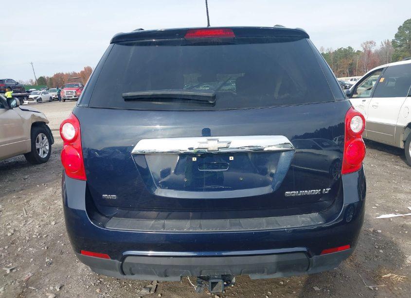 Photo 17 of 2015 Chevrolet Equinox 1LT (VIN 2GNFLFEK2F6381629)