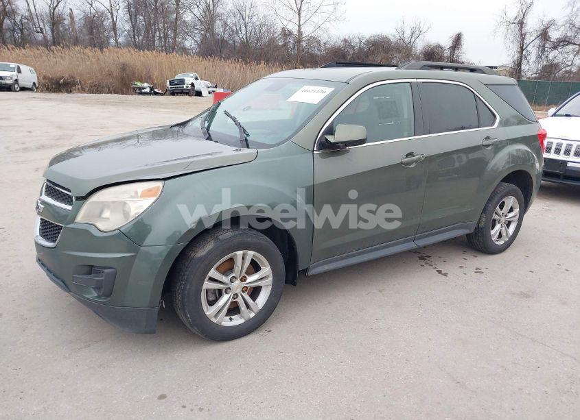Photo 2 of 2015 Chevrolet Equinox 1LT (VIN 2GNFLFEK3F6158340)