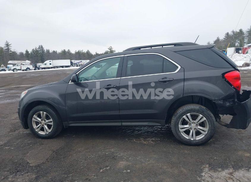 Photo 14 of 2015 Chevrolet Equinox 1LT (VIN 2GNFLFEK3F6209612)