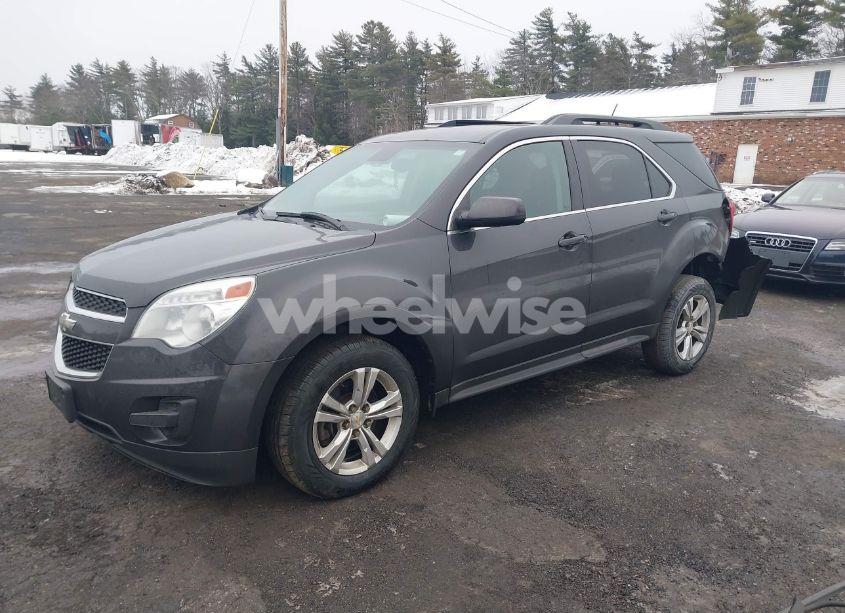 Photo 2 of 2015 Chevrolet Equinox 1LT (VIN 2GNFLFEK3F6209612)