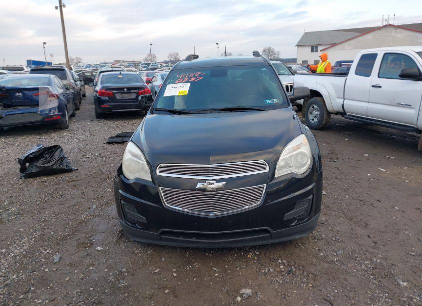 Photo 13 of 2015 Chevrolet Equinox 1LT (VIN 2GNFLFEK3F6217788)