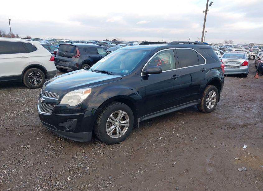Photo 2 of 2015 Chevrolet Equinox 1LT (VIN 2GNFLFEK3F6217788)