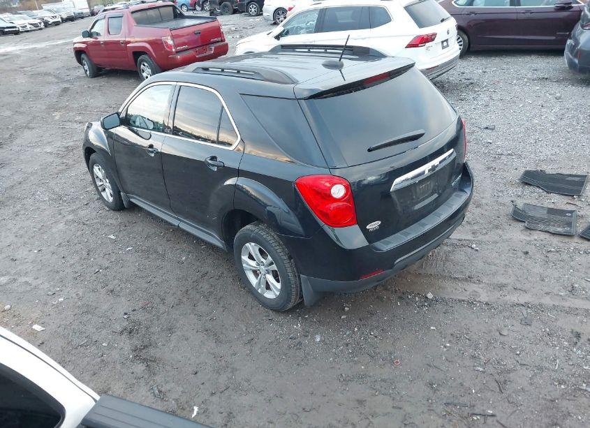 Photo 3 of 2015 Chevrolet Equinox 1LT (VIN 2GNFLFEK3F6217788)