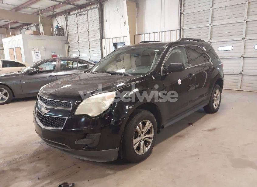 Photo 2 of 2015 Chevrolet Equinox 1LT (VIN 2GNFLFEK3F6232274)