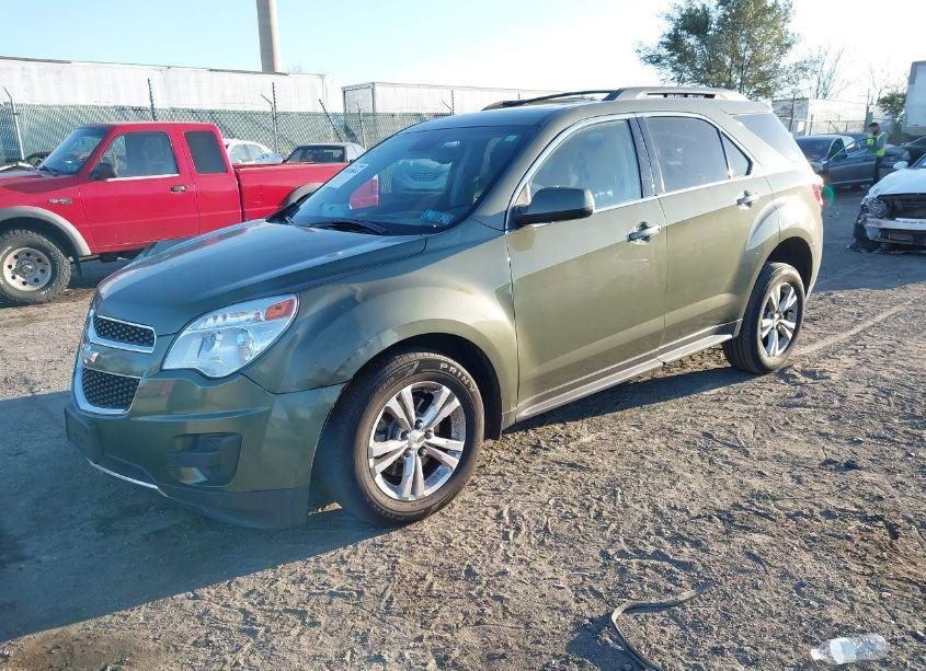 Photo 2 of 2015 Chevrolet Equinox 1LT (VIN 2GNFLFEK3F6238642)