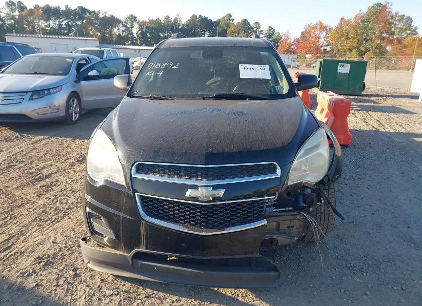 Photo 12 of 2015 Chevrolet Equinox 1LT (VIN 2GNFLFEK3F6248183)