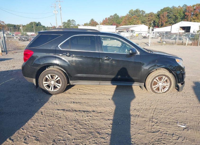 Photo 13 of 2015 Chevrolet Equinox 1LT (VIN 2GNFLFEK3F6248183)