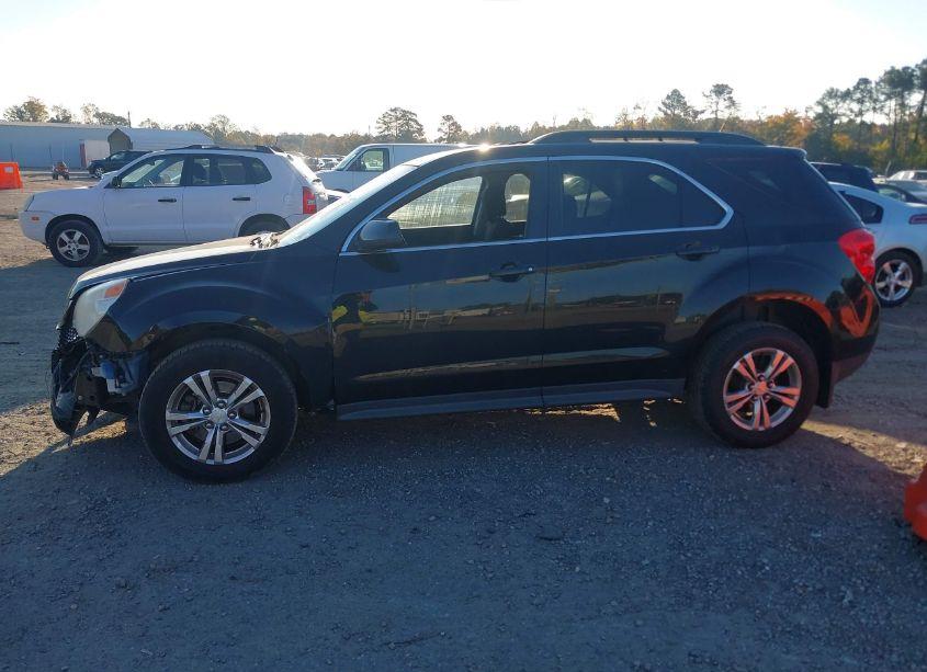 Photo 14 of 2015 Chevrolet Equinox 1LT (VIN 2GNFLFEK3F6248183)