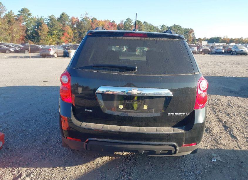 Photo 16 of 2015 Chevrolet Equinox 1LT (VIN 2GNFLFEK3F6248183)