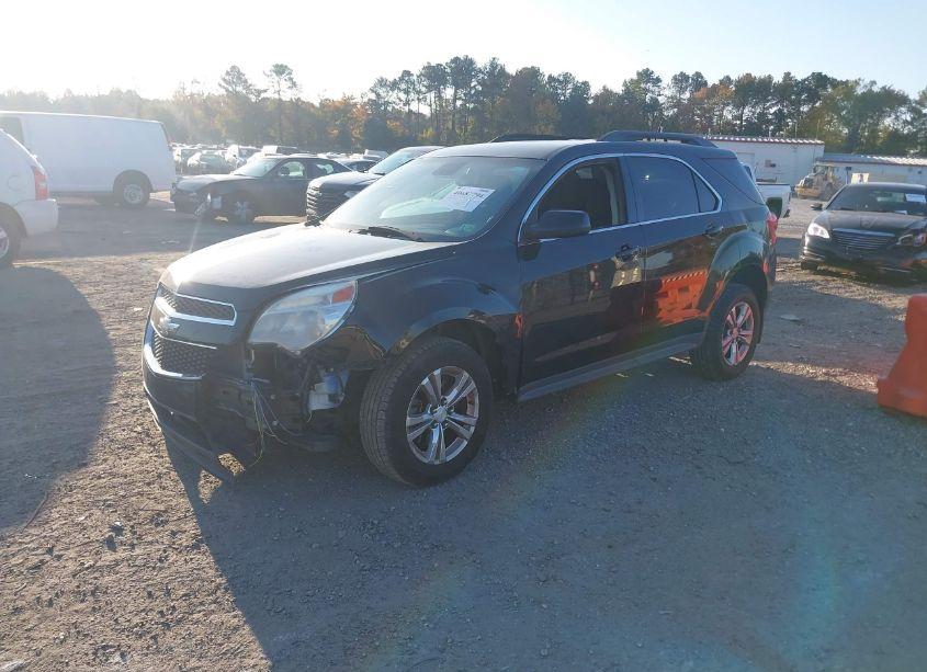 Photo 2 of 2015 Chevrolet Equinox 1LT (VIN 2GNFLFEK3F6248183)