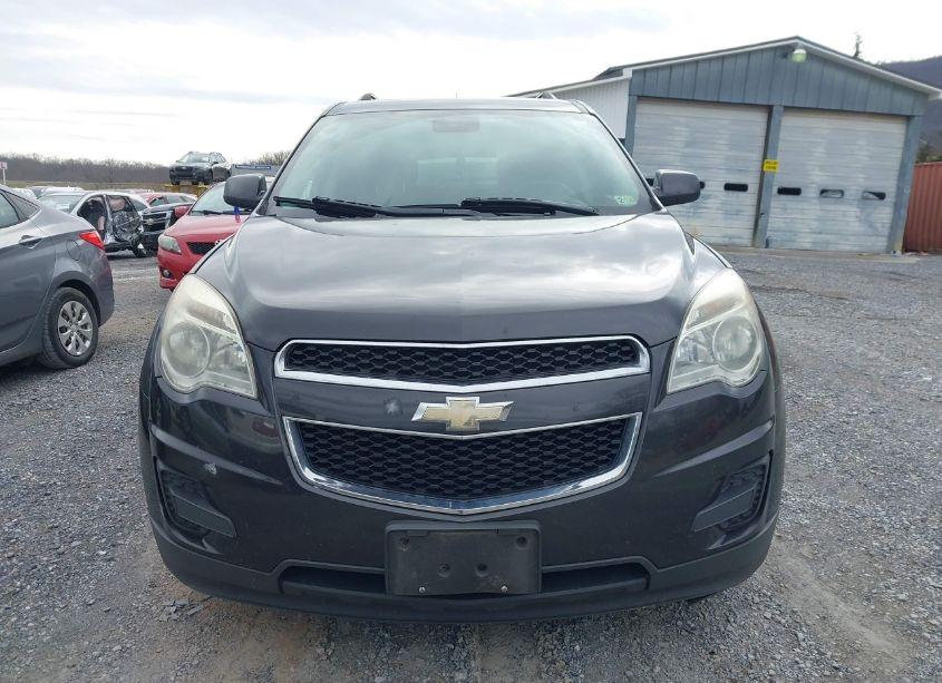 Photo 12 of 2015 Chevrolet Equinox 1LT (VIN 2GNFLFEK3F6284410)