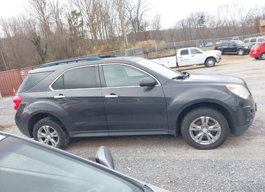 Photo 13 of 2015 Chevrolet Equinox 1LT (VIN 2GNFLFEK3F6284410)