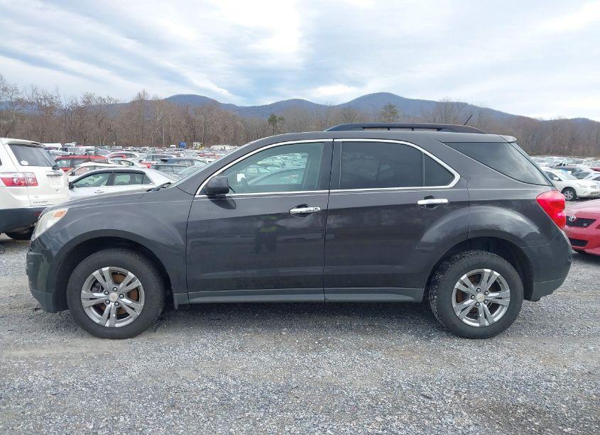 Photo 14 of 2015 Chevrolet Equinox 1LT (VIN 2GNFLFEK3F6284410)