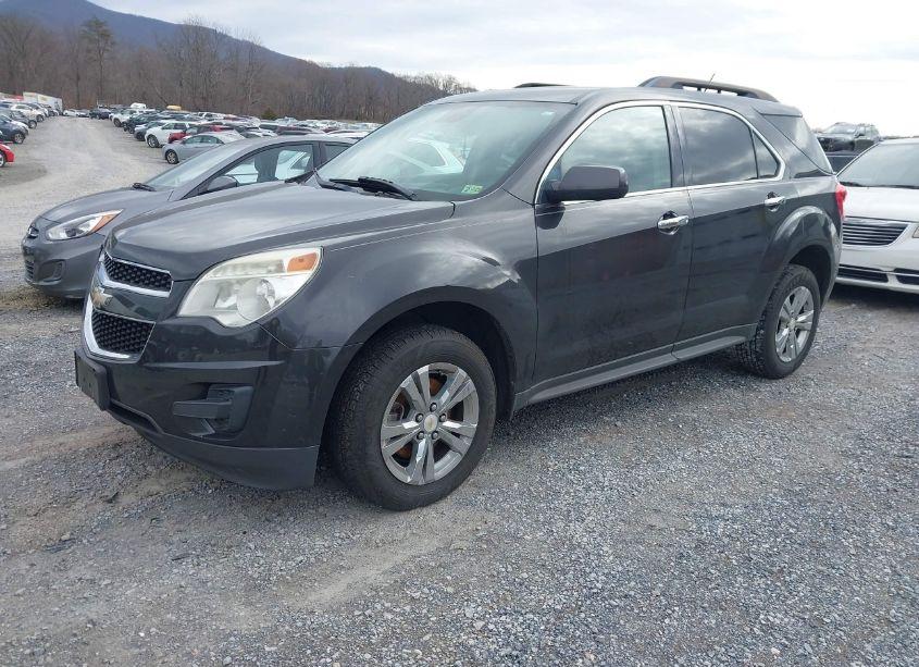 Photo 2 of 2015 Chevrolet Equinox 1LT (VIN 2GNFLFEK3F6284410)