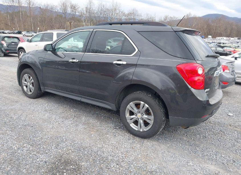 Photo 3 of 2015 Chevrolet Equinox 1LT (VIN 2GNFLFEK3F6284410)