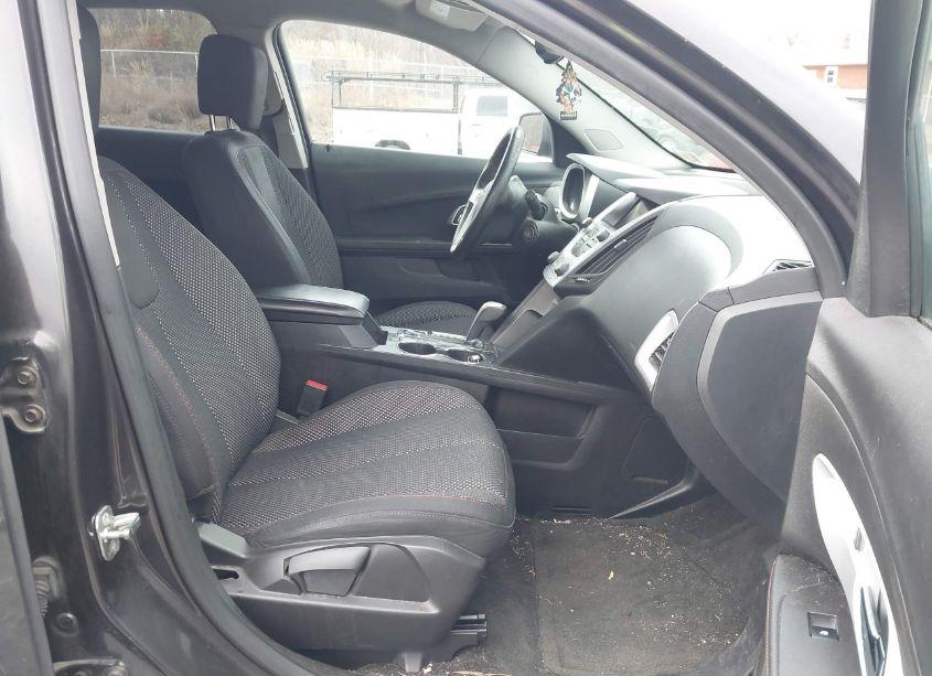 Photo 5 of 2015 Chevrolet Equinox 1LT (VIN 2GNFLFEK3F6284410)