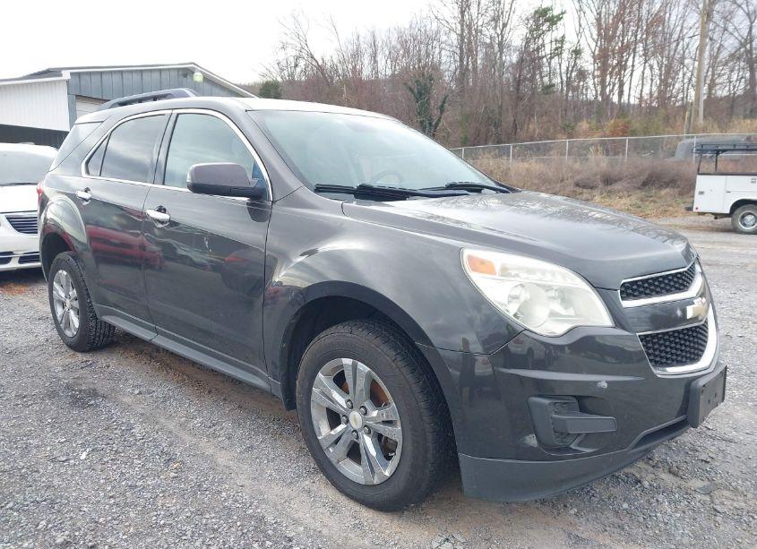 Photo 6 of 2015 Chevrolet Equinox 1LT (VIN 2GNFLFEK3F6284410)