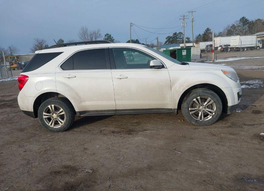Photo 13 of 2015 Chevrolet Equinox 1LT (VIN 2GNFLFEK3F6285573)