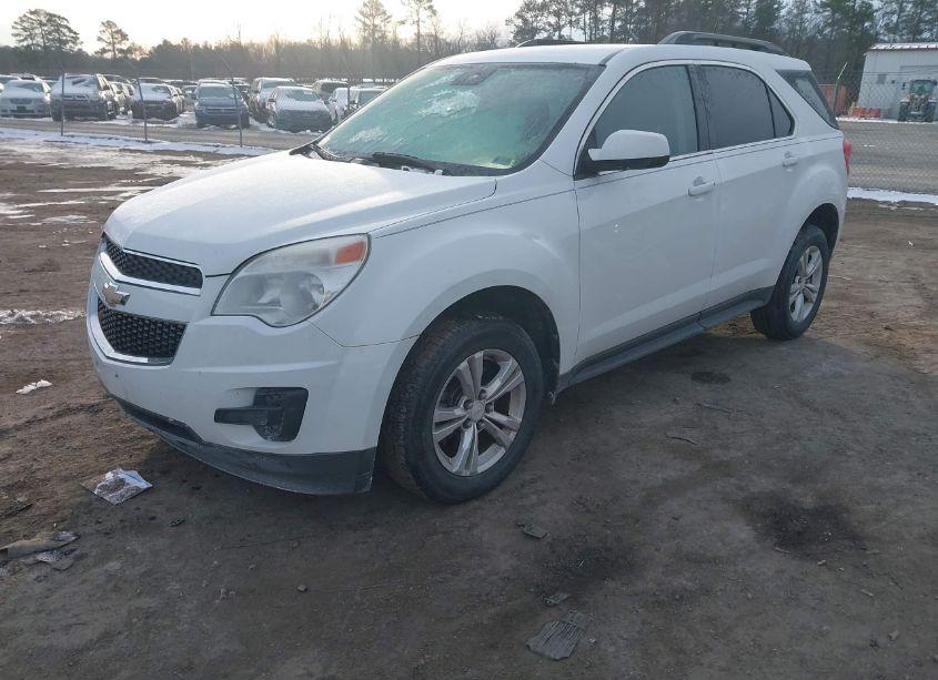 Photo 2 of 2015 Chevrolet Equinox 1LT (VIN 2GNFLFEK3F6285573)