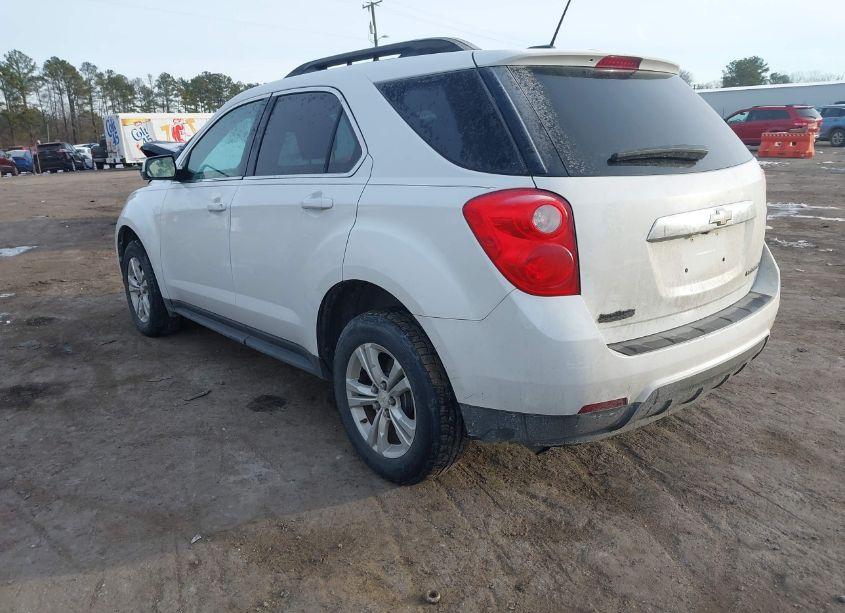Photo 3 of 2015 Chevrolet Equinox 1LT (VIN 2GNFLFEK3F6285573)