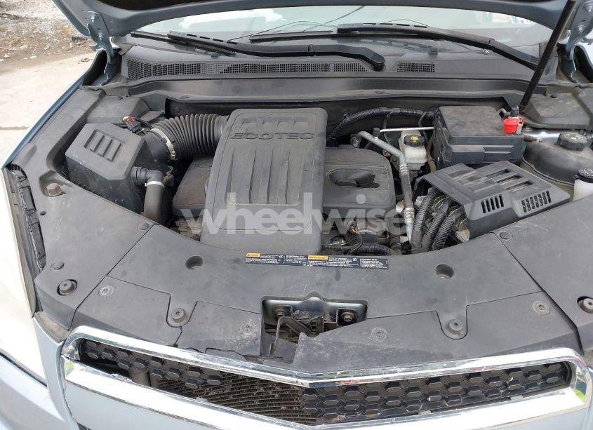 Photo 10 of 2015 Chevrolet Equinox 1LT (VIN 2GNFLFEK3F6362751)