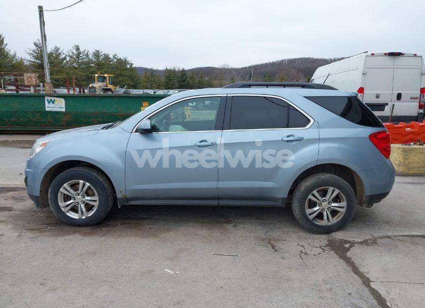 Photo 14 of 2015 Chevrolet Equinox 1LT (VIN 2GNFLFEK3F6362751)