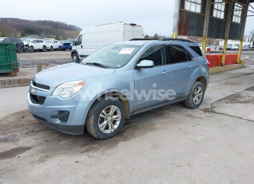 Photo 2 of 2015 Chevrolet Equinox 1LT (VIN 2GNFLFEK3F6362751)
