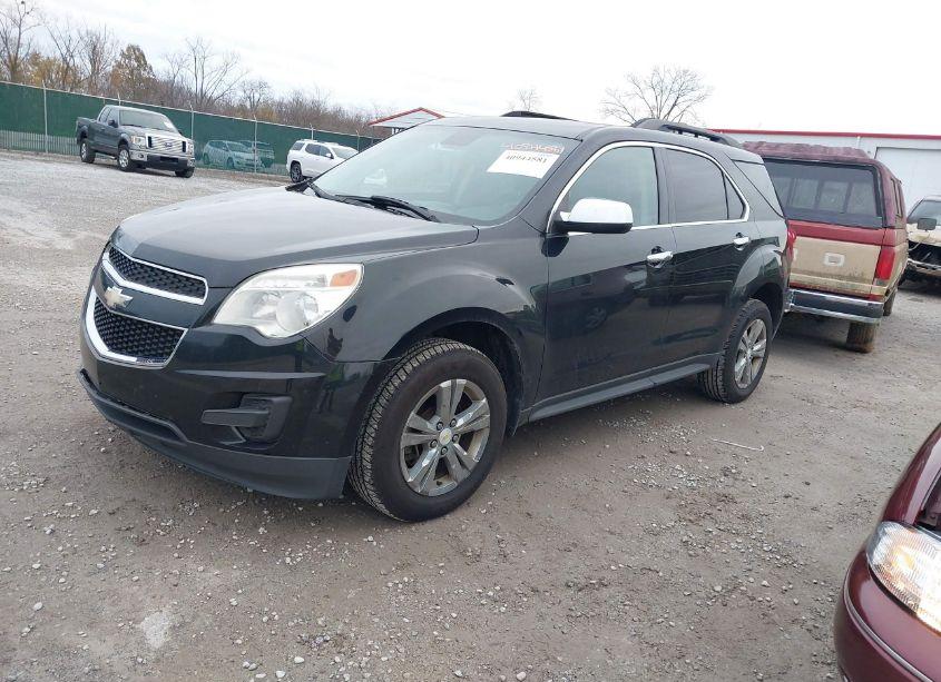 Photo 2 of 2014 Chevrolet Equinox 1LT (VIN 2GNFLFEK4E6323956)