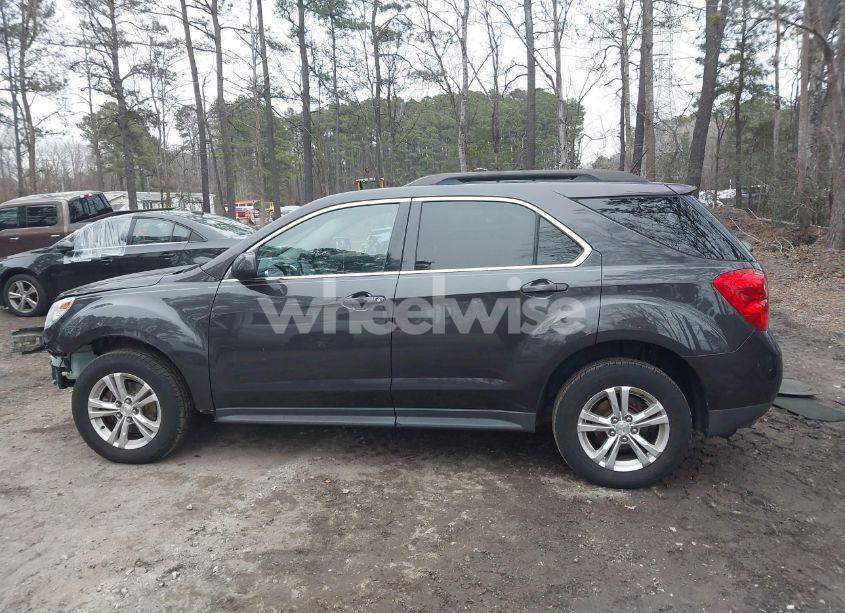 Photo 15 of 2015 Chevrolet Equinox 1LT (VIN 2GNFLFEK4F6152952)