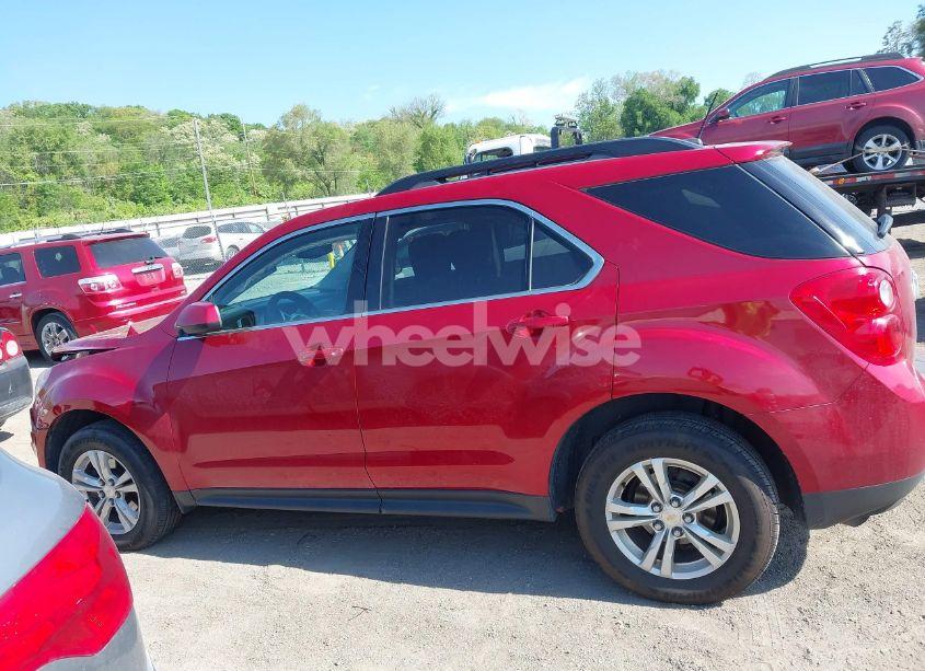 Photo 14 of 2015 Chevrolet Equinox 1LT (VIN 2GNFLFEK4F6176961)