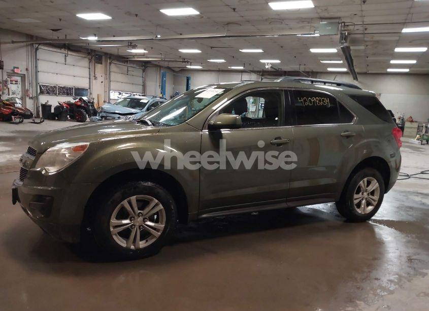Photo 15 of 2015 Chevrolet Equinox 1LT (VIN 2GNFLFEK4F6276168)