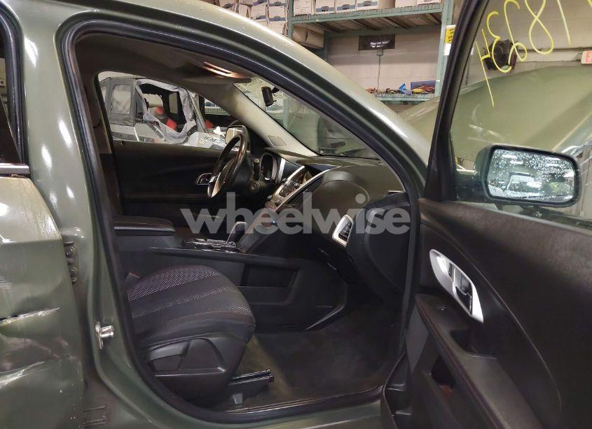 Photo 5 of 2015 Chevrolet Equinox 1LT (VIN 2GNFLFEK4F6276168)