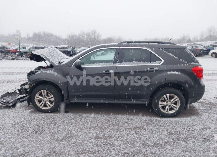 Photo 14 of 2015 Chevrolet Equinox 1LT (VIN 2GNFLFEK4F6433990)