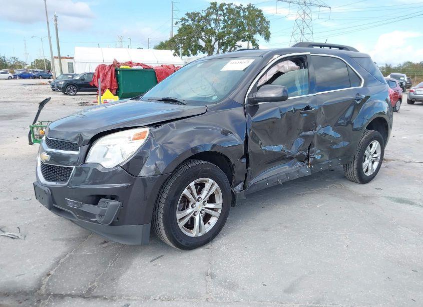 Photo 2 of 2014 Chevrolet Equinox 1LT (VIN 2GNFLFEK5E6202207)