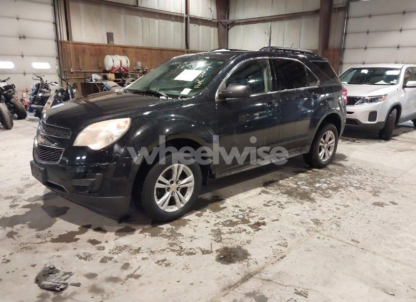 Photo 2 of 2015 Chevrolet Equinox 1LT (VIN 2GNFLFEK5F6188861)